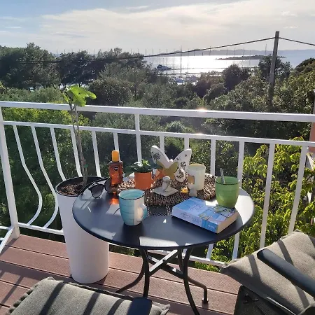 Apartament Meeresblick *